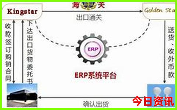 武汉最值得去的地方排行榜